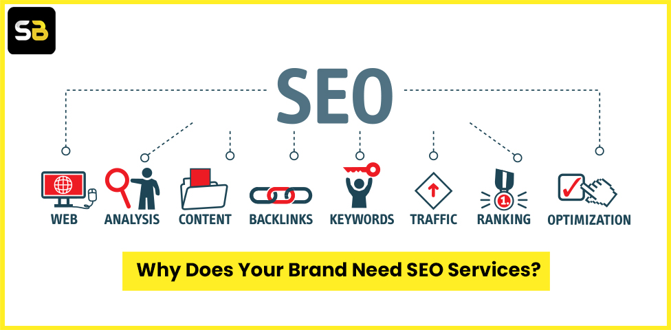 Why Does Your Brand Need SEO Services