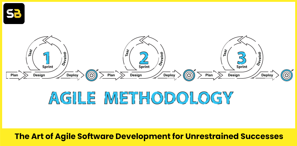 The Art of Agile Software Development for Unrestrained Successes
