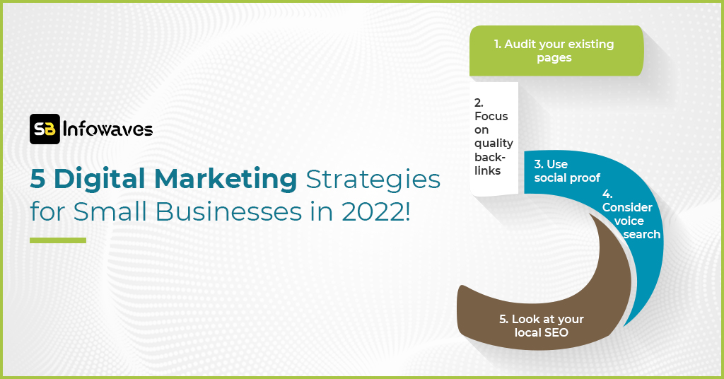 5 Digital Marketing Strategies for Small Businesses in 2022!