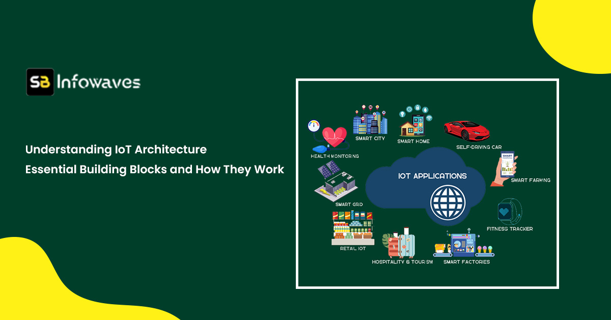 Understanding IoT Architecture Essential Building Blocks and How They Work